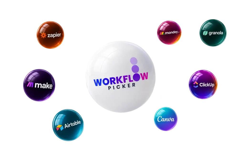 Software tools including Zapier, Monday, ClickUp and more